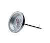 Термометр для измерения готовности мяса